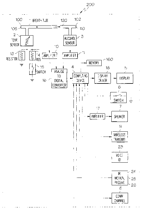 A single figure which represents the drawing illustrating the invention.